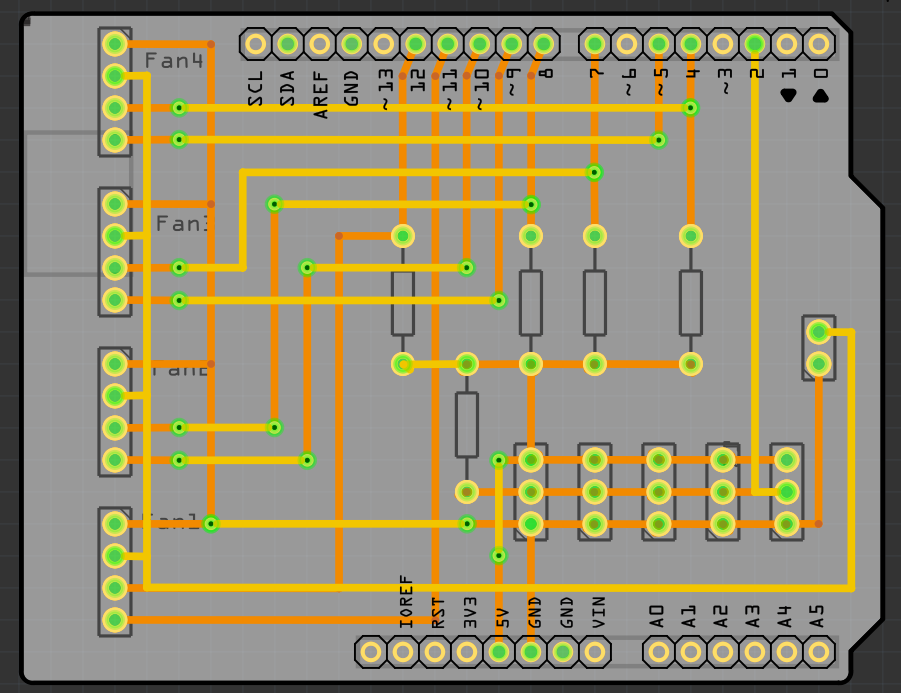 Layout des PCBs